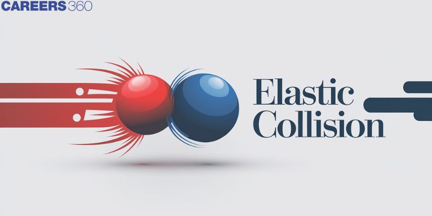 Elastic Collision - Definition, Examples, Difference Between Elastic and Inelastic Collision,  FAQs